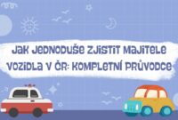 Jak Jednoduše Zjistit Majitele Vozidla V Čr: Kompletní Průvodce Jak Jednoduše Zjistit Majitele Vozidla V Čr: Kompletní Průvodce